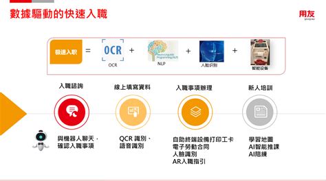 放對位置|找對人才、放對位置 竟有9成CEO都做錯了？